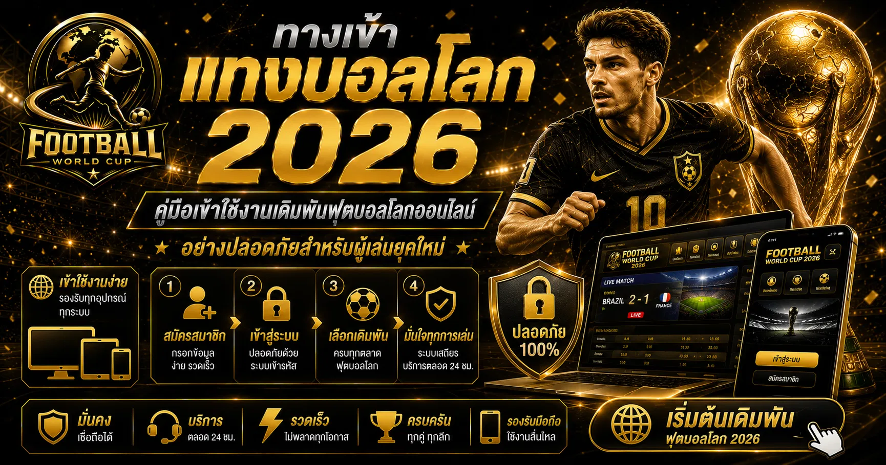 ทางเข้าแทงบอลโลก 2026
