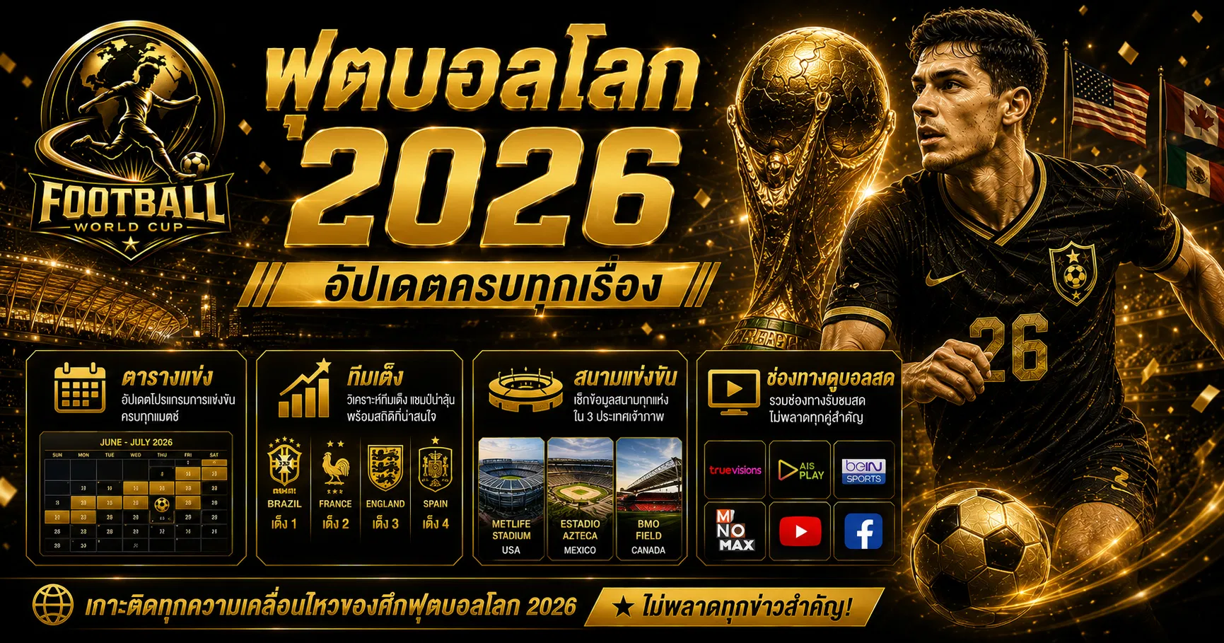 ฟุตบอลโลก 2026