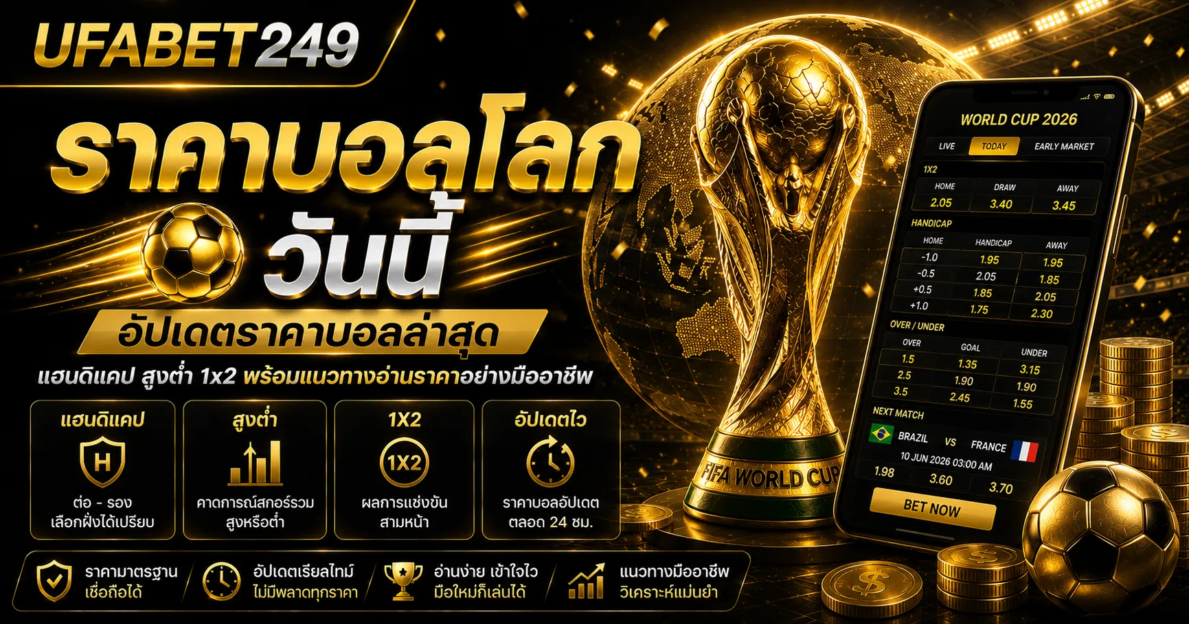 ราคาบอลโลกวันนี้ อัปเดตราคาบอลล่าสุด