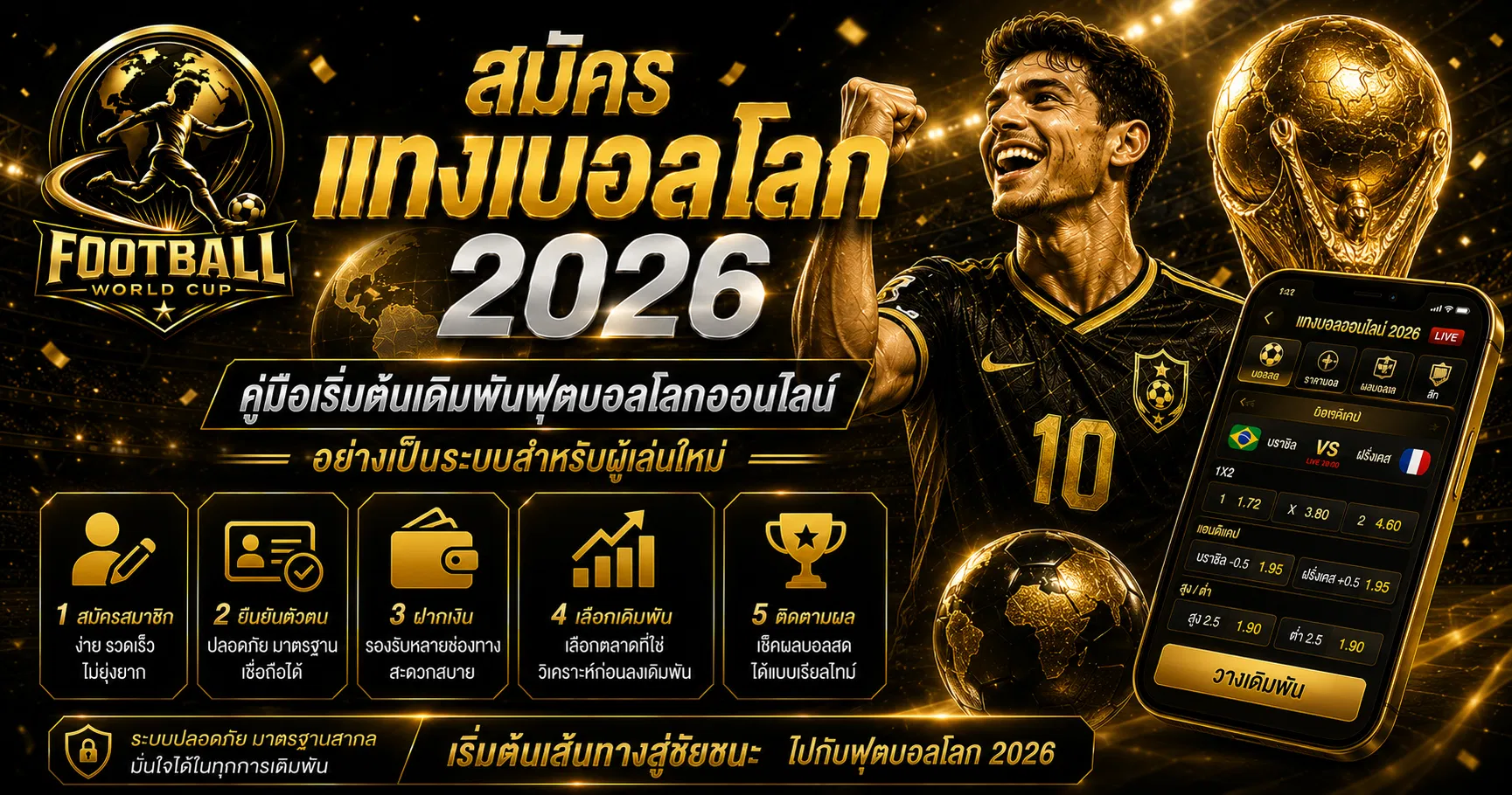 สมัครแทงบอลโลก 2026