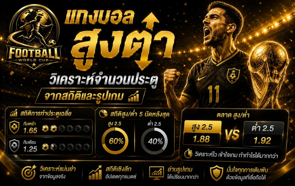 แทงบอลสูงต่ำ วิเคราะห์จำนวนประตูจากสถิติและรูปเกม