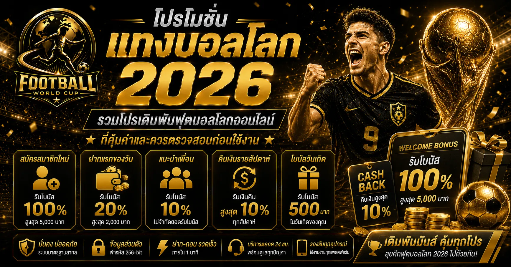 โปรโมชั่นแทงบอลโลก 2026